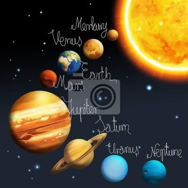 Фотообои - Солнечная система